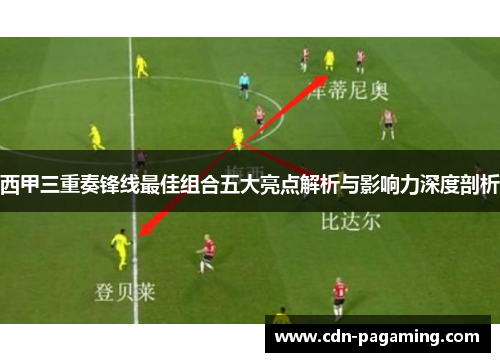 西甲三重奏锋线最佳组合五大亮点解析与影响力深度剖析