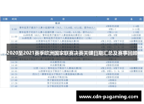 2020至2021赛季欧洲国家联赛决赛关键日期汇总及赛事回顾