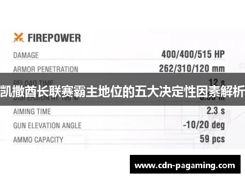 凯撒酋长联赛霸主地位的五大决定性因素解析