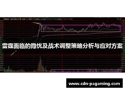 雷霆面临的隐忧及战术调整策略分析与应对方案 雷霆面临的隐忧及战术调整策略分析与应对方案