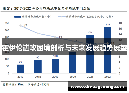霍伊伦进攻困境剖析与未来发展趋势展望 霍伊伦进攻困境剖析与未来发展趋势展望