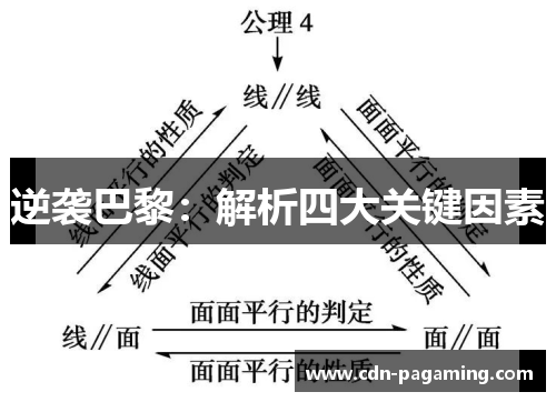 逆袭巴黎:解析四大关键因素 逆袭巴黎:解析四大关键因素