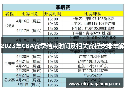 2023年CBA赛季结束时间及相关赛程安排详解 2023年CBA赛季结束时间及相关赛程安排详解
