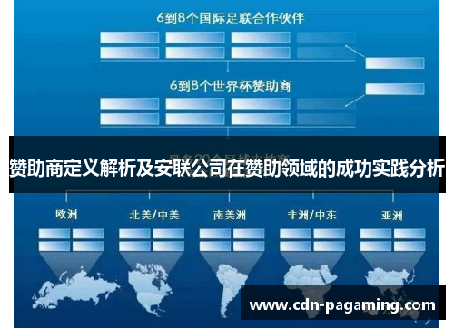 赞助商定义解析及安联公司在赞助领域的成功实践分析