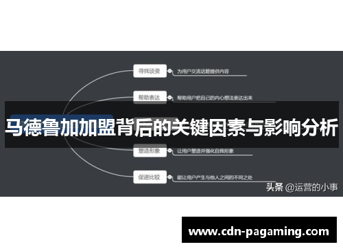 马德鲁加加盟背后的关键因素与影响分析