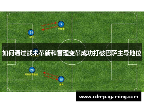 如何通过战术革新和管理变革成功打破巴萨主导地位 如何通过战术革新和管理变革成功打破巴萨主导地位