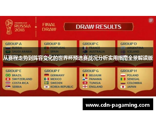 从赛程走势到阵容变化的世界杯预选赛战况分析实用指南全景解读版 从赛程走势到阵容变化的世界杯预选赛战况分析实用指南全景解读版